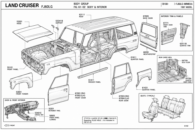 Body & Interior