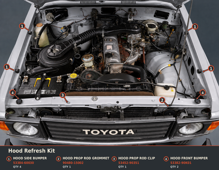 Hood refresh kit of genuine Toyota bumpers, grommet and clip, FJ60 FJ62 Land Cruiser, kit contents.